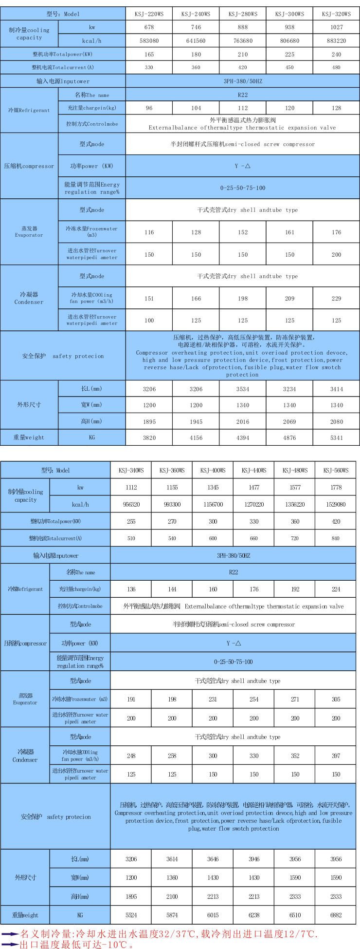 上海螺杆式制冷机组