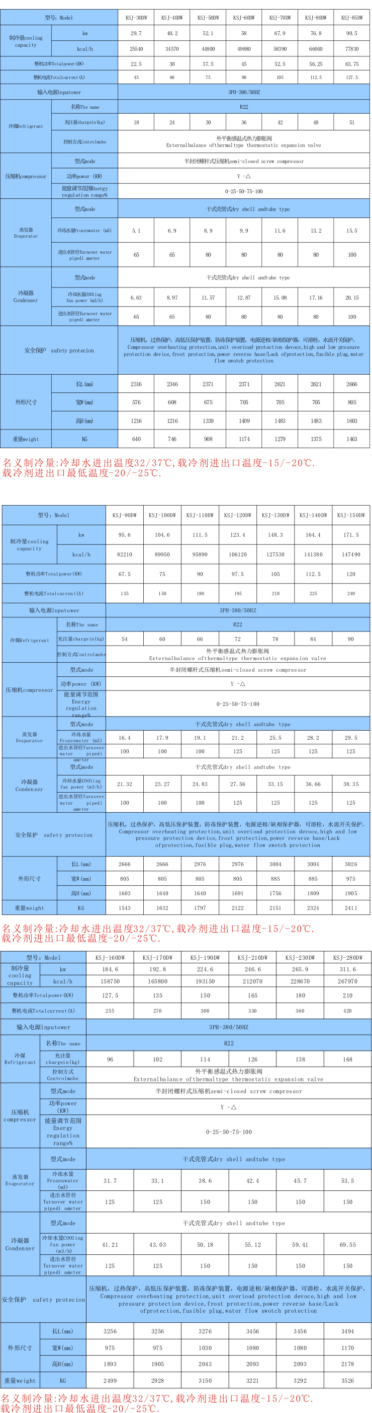 上海低温冷水机组