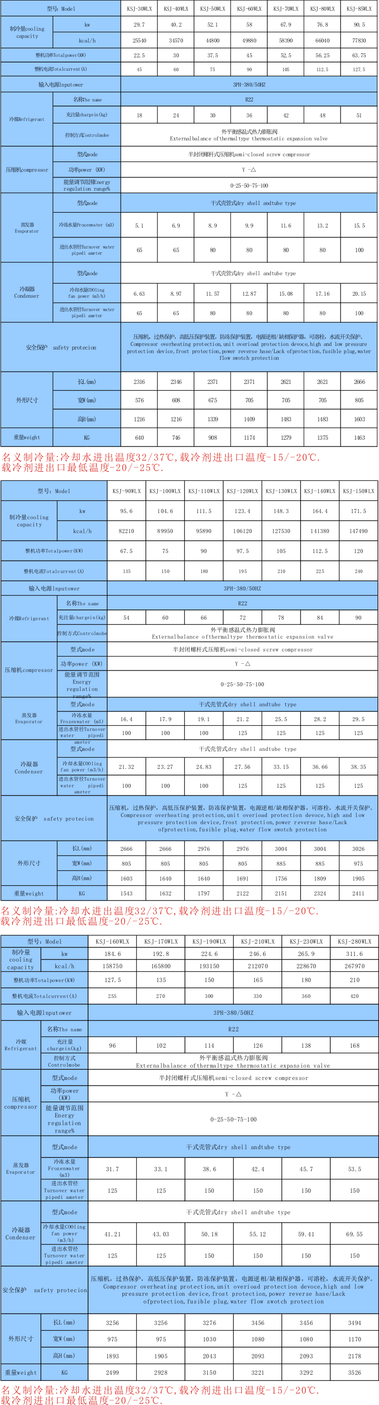 螺杆低温防爆冷水机