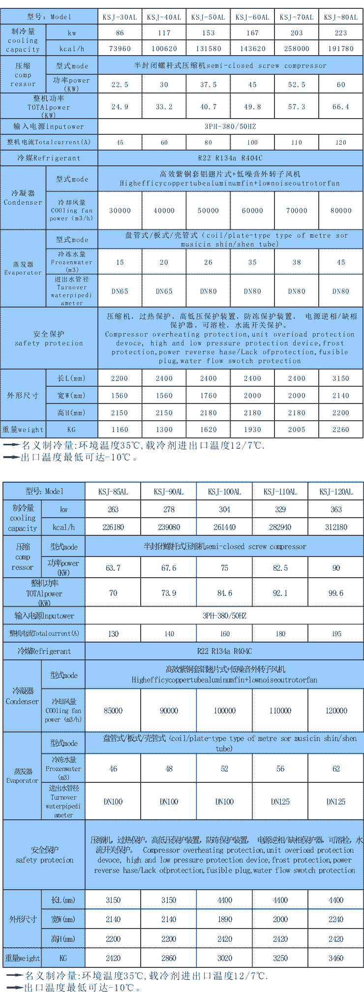 风冷螺杆式工业冷水机