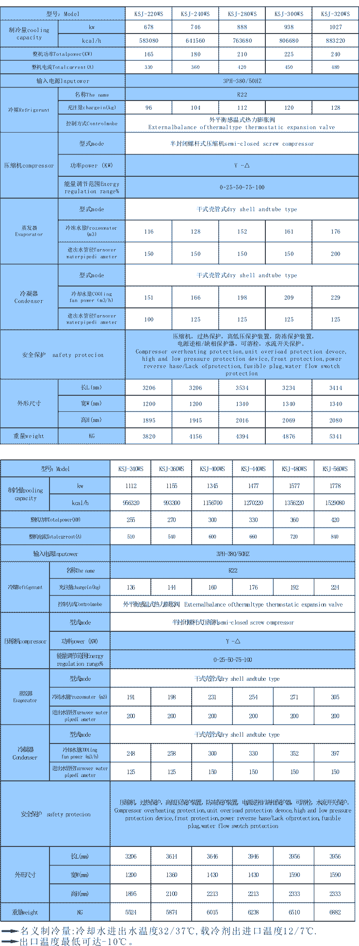 工业用螺杆冷水机组