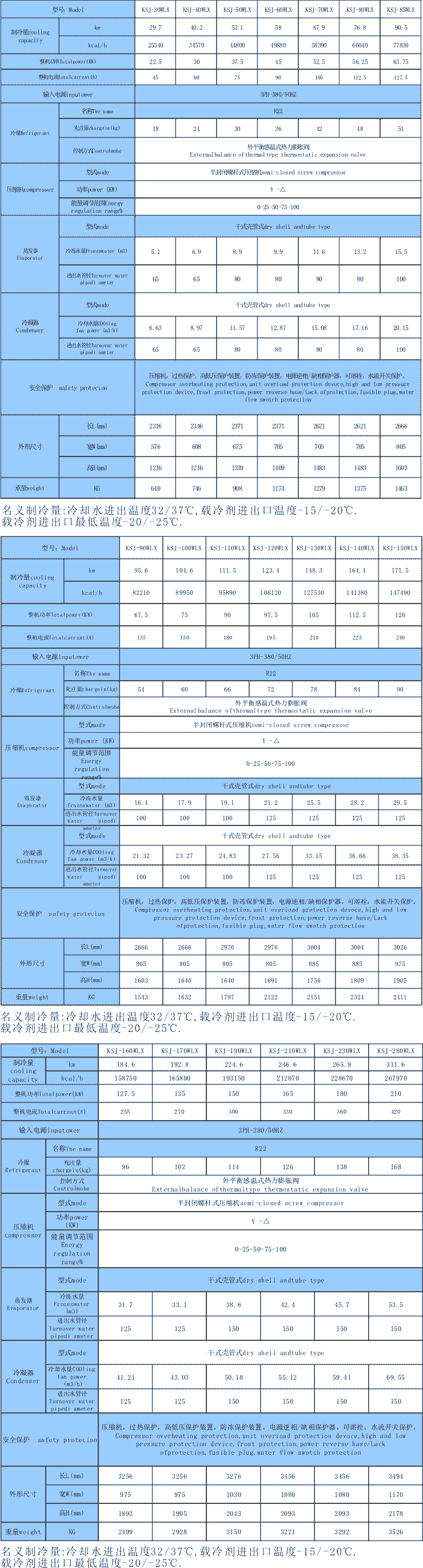 螺杆式盐水机组