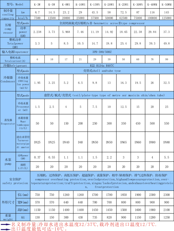 塑料成型模具冷水机