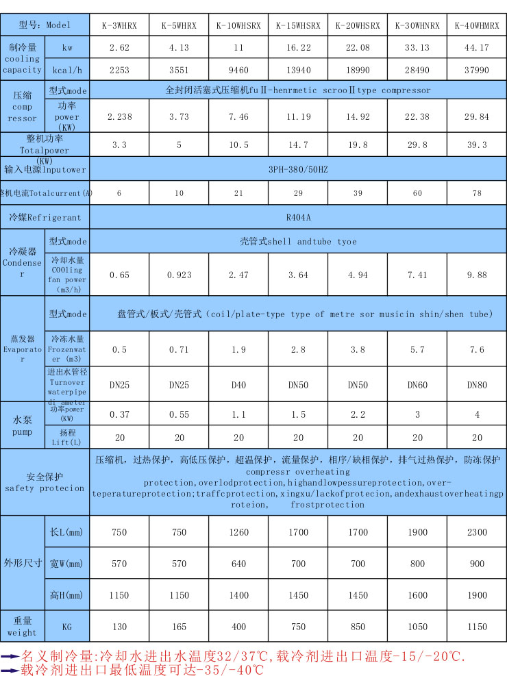 活塞式低温冷水机组