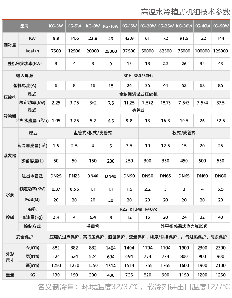 水冷式制冷机组