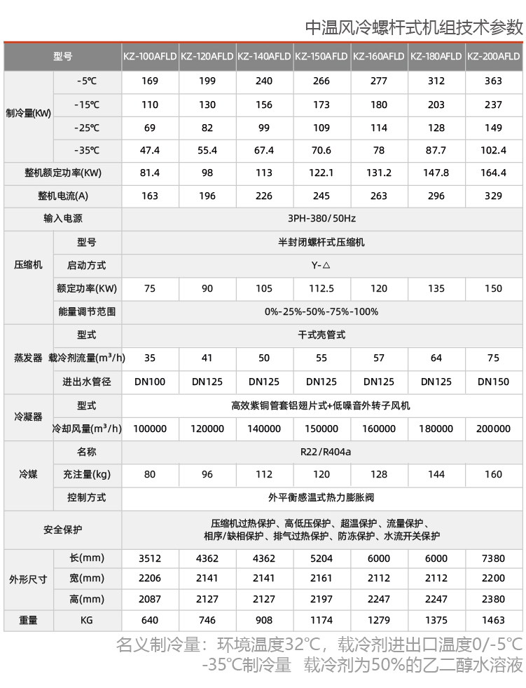 风冷螺杆式低温制冷机组