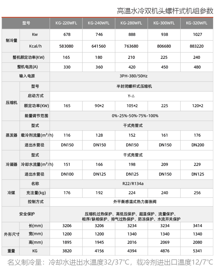 水冷双机头螺杆冷水机组