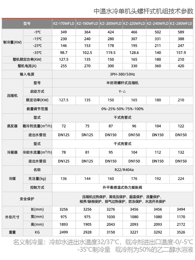 水冷螺杆式盐水低温制冷机组