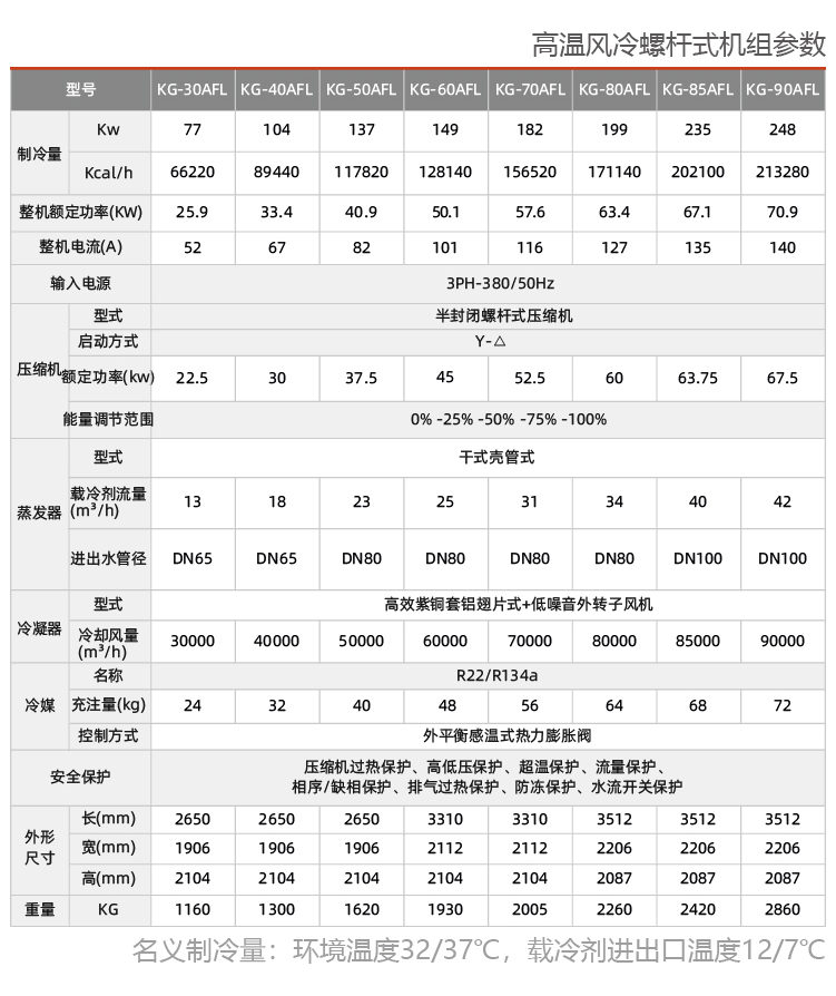 风冷螺杆式冷水机组