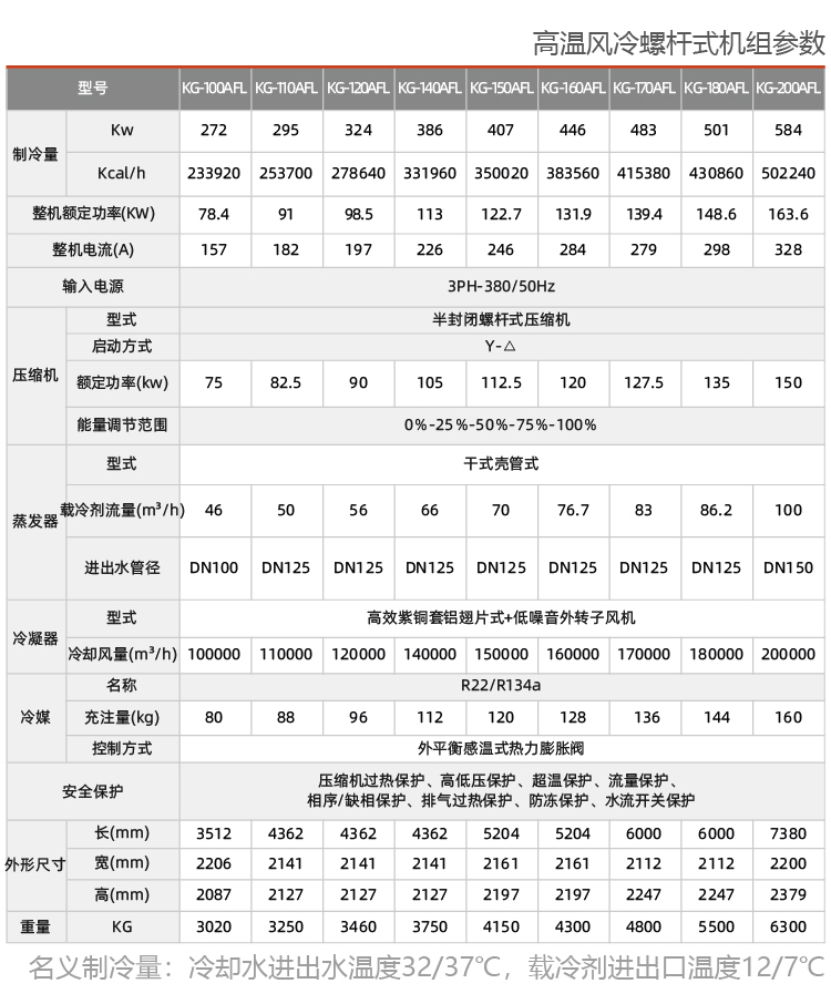 风冷螺杆式冷水机组