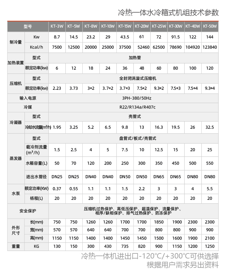 水冷式冷热一体机组