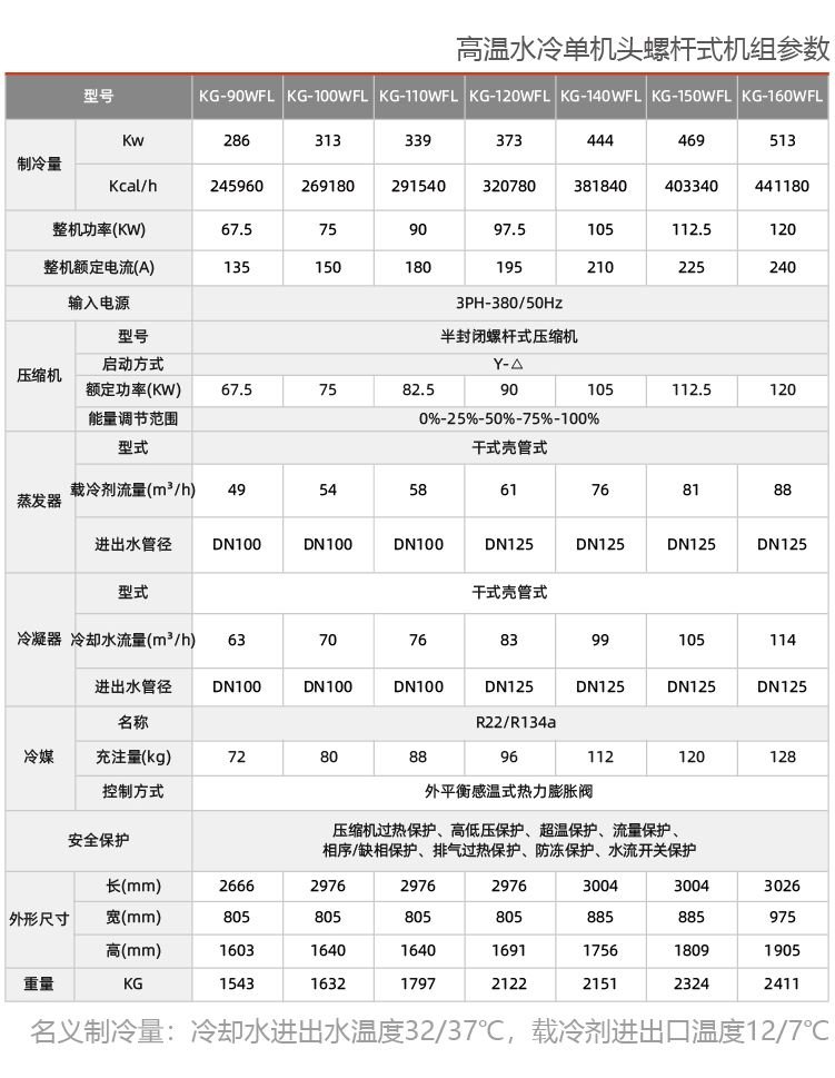 水冷单机头螺杆冷水机组